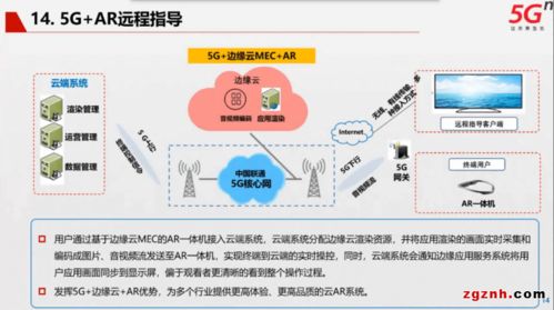 攜手中國聯(lián)通，邁入5G時(shí)代 互聯(lián)網(wǎng)接入及相關(guān)服務(wù)的未來圖景